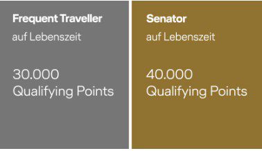 Miles & More Status auf Lebenszeit